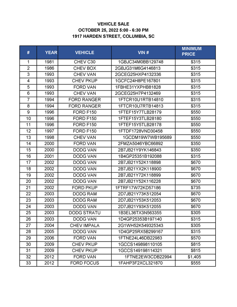 Revised list of cars to be sold on October 26, 2022